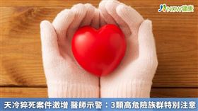 名家專用／王宗道醫師整理天冷容易猝死的3類高危險族群，並呼籲民眾應該注意自身狀況，並規律用藥。(勿用)