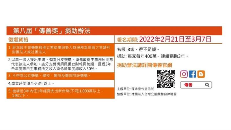 第八屆傳善獎報名自即日起至3月7日