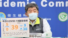 ▲0222 CDC 記者會 陳時中 羅一鈞（圖／指揮中心提供）