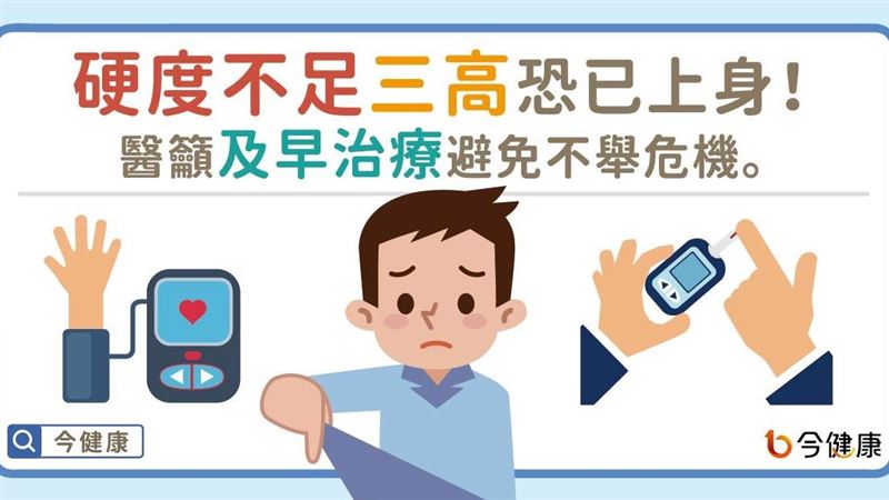 男生要注意硬度不足！三高恐已上身！