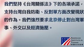 美國在台協會23日晚間發表聲明強調，對台政策不變，強烈要求北京停止對台灣施壓。（圖／翻攝自AIT臉書粉專）