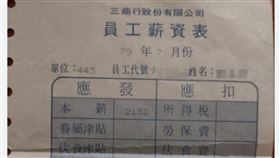 薪水,50元,物價,79年