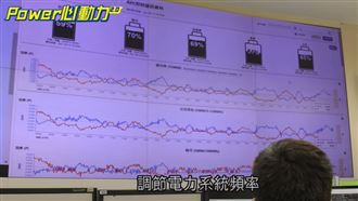 「電力交易平台」　台電徵電網神隊友