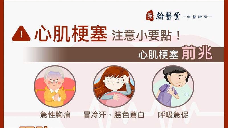 1張圖看心肌梗塞前兆　3症狀快就醫