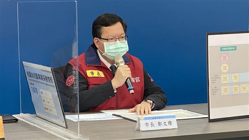 桃市：連6天無本土　多校14日復課