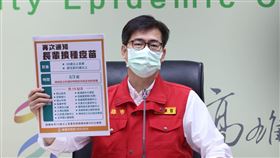 新冠肺炎,高雄市,Omicron,遊覽車群聚