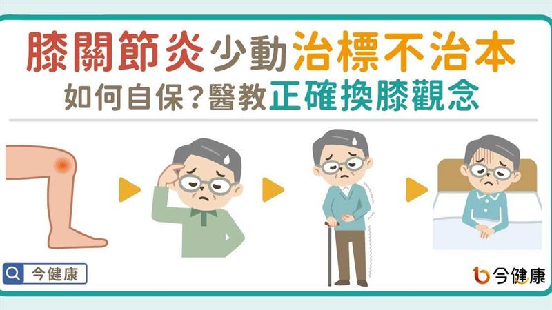 膝關節炎如何自保　醫教正確換膝觀念