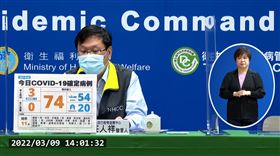 ▲0309 CDC記者會，莊人祥（圖／翻攝自指揮中心YT）