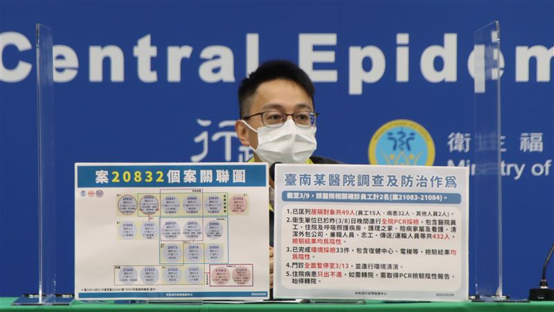 台南首例院內感染！全院停診至13日