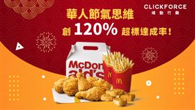 麥當勞於2022年節巧妙結合節氣特色、相關產品與數據統合企劃，在團圓時刻主打分享型產品，更透過節氣返鄉慣性，大量使用定點、交通相關之數據。成功創造超標120%亮眼流量！