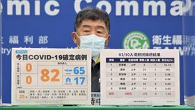 ▲0310 CDC記者會，陳時中（圖／指揮中心提供）