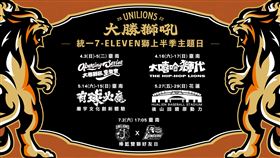▲統一獅2022年上半季主題日。（圖／統一獅球團提供）