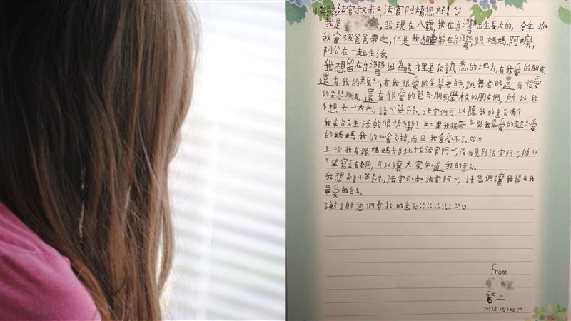 8歲妹淚求留在台　呂秋遠提10關鍵
