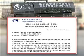 ▲去年未通過EUA審查的UB-612疫苗，在臨床二期未發生不良反應。（圖／聯亞生技提供）