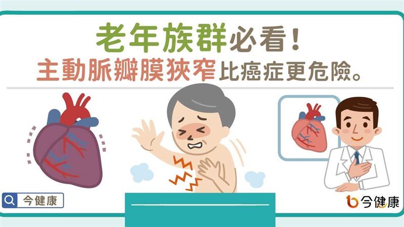 老年族群必看！　如何選擇治療策略？
