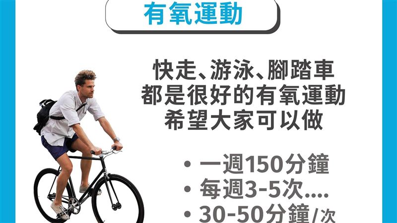 肺癌友術前做「2運動」醫：體能大增