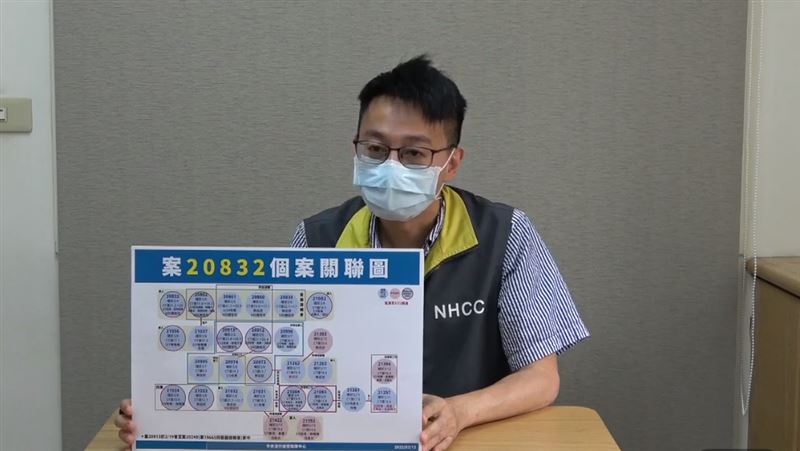 社區有風險　今5例皆擴大採檢才揪出