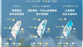 「報天氣 - 中央氣象局」貼出未來一週天氣變化的圖。（圖／翻攝自報天氣）