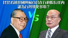 國民黨拿蔣經國比蘇貞昌。（圖／翻攝自國民黨臉書）
