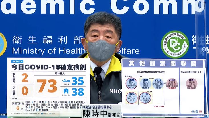 中國疫情炸鍋　陳時中：有幾波燃燒中