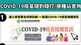 指揮中心在疾管署網頁新冠疫苗隨到隨打／接種站查詢。（圖／指揮中心提供）