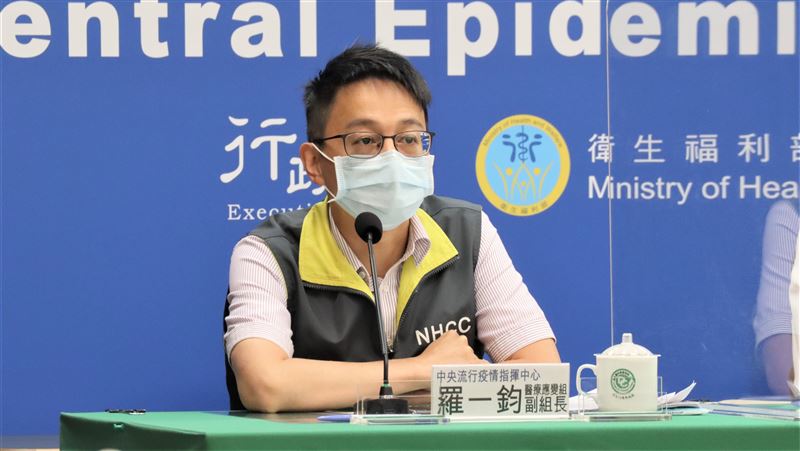超車！BA.2將成全球主流變種病毒