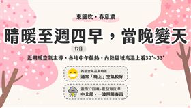 天氣即時預報說，週四(17日)晚起，一波鋒面通過、帶來春雨。（圖／翻攝自天氣即時預報）