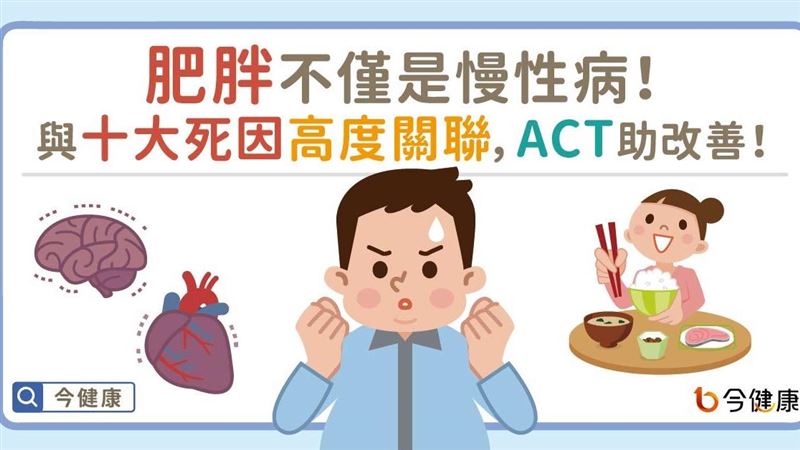 肥胖不僅是慢性病！與十大死因有關