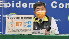 陳時中說明疫情。（圖／指揮中心提供）