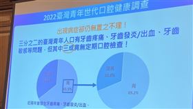 有研究發現65%民眾過去疫情2年內曾發生牙齒疼痛、牙齦發炎出血或牙齒敏感等症狀。（圖／記者簡浩正攝影）