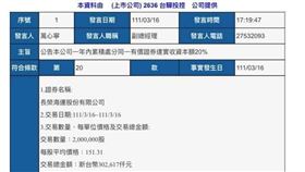 ▲台驊投控重訊 賣長榮2000張（圖／翻攝自公開資訊觀測站）