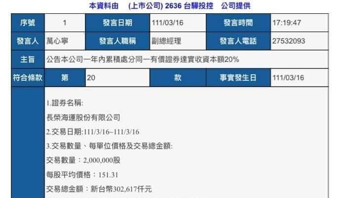 一張不留跳船閃人　台驊賣2千張長榮