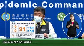 ▲0317 CDC記者會，陳時中（圖／翻攝自指揮中心YT）