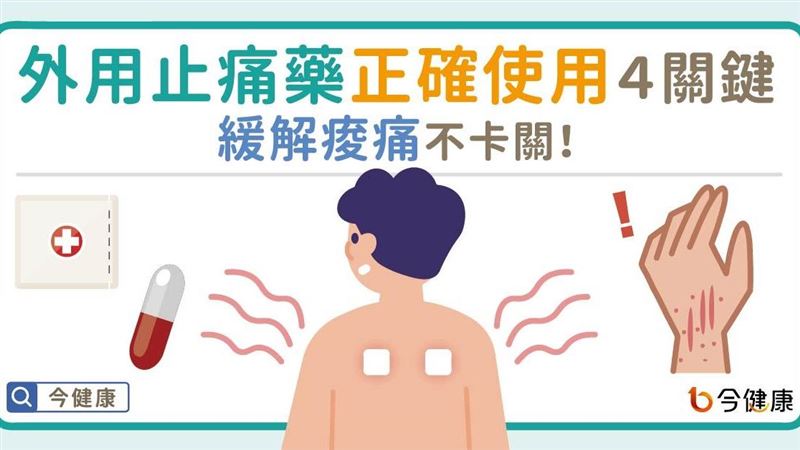 止痛藥正確使用　4關鍵緩解痠痛