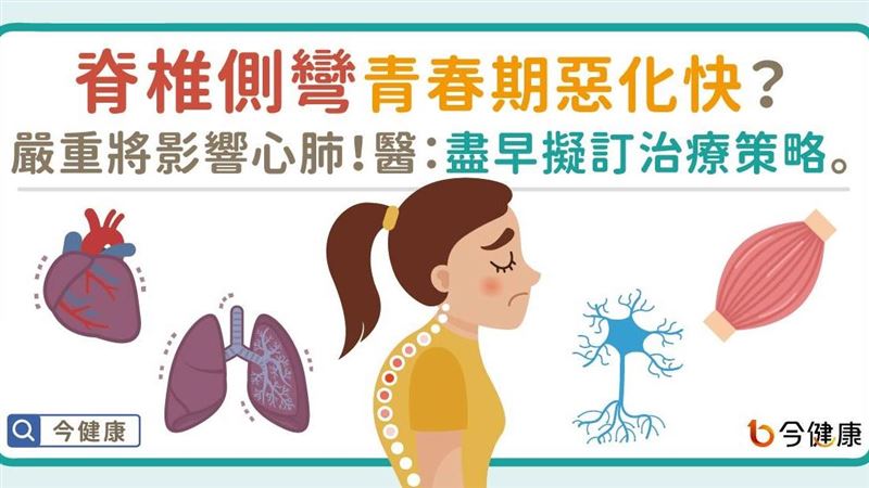 脊椎側彎青春期惡化快？嚴重影響心肺