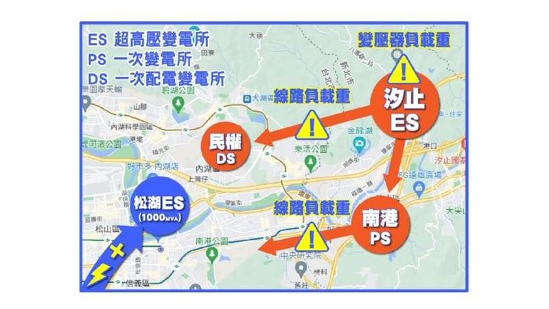 北市新送電松湖是關鍵　盼與市府合作