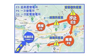 北市新送電松湖是關鍵 盼與市府合作