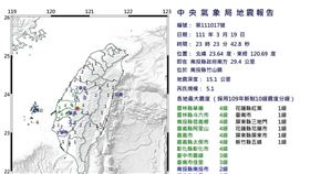 ０３２０地震（中央氣象局）