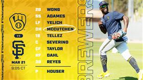 ▲麥卡臣（Andrew McCutchen）轉戰釀酒人，熱身賽首戰敲安。（圖／翻攝自釀酒人推特）