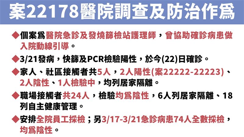 和平護理師曾染SARS？阿中這麼說