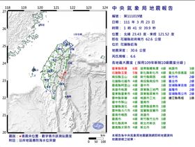 ▲0323地震。（圖／翻攝畫面）