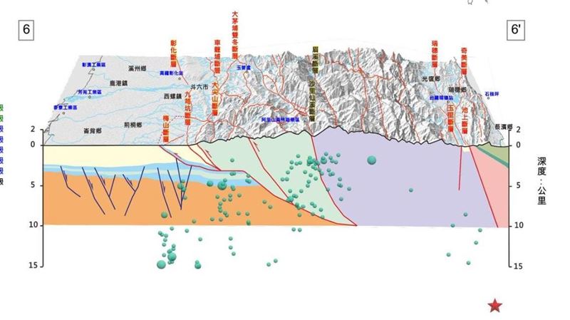 6.6強震全台嚇醒　一圖看震度分布