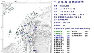 花蓮一夜已52震　今晨又搖全台心驚