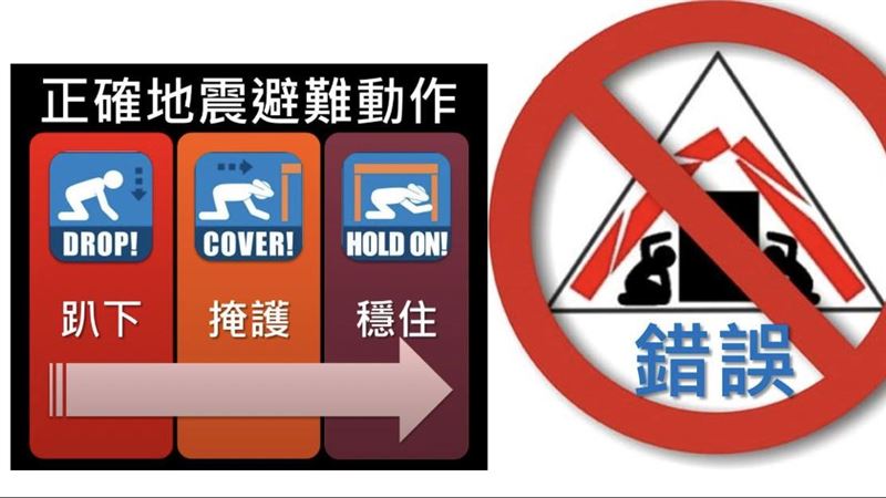 地震保命SOP！開門、躲家具旁全錯