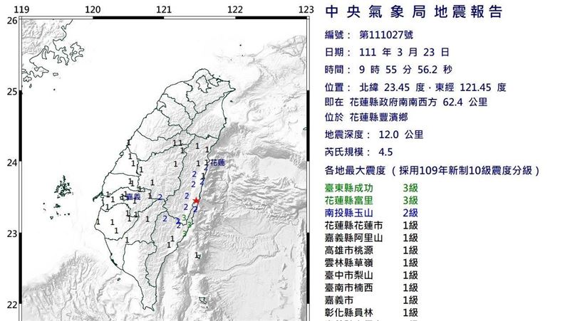 新／花蓮豐濱又發生規模4.5地震！