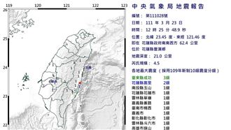 從半夜搖到中午！規模4.5有感地震
