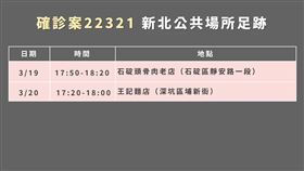 ▲新北本土。（圖／新北衛生局提供）