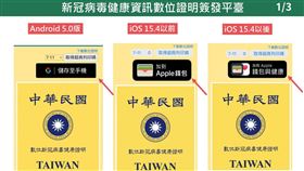▲「數位新冠病毒健康證明」系統將於明(24)日上午8時完成版本更新（圖／指揮中心提供）