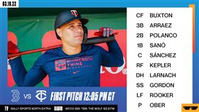 ▲桑契斯（Gary Sanchez）轉戰雙城，熱身賽6打數吞3K。（圖／翻攝自雙城推特）