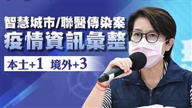 台北市副市長黃珊珊在臉書發文說明，台北市的疫情相關案件，已完成疫情處理措施。（圖／翻攝自黃珊珊臉書）

